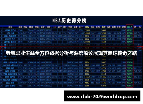 老詹职业生涯全方位数据分析与深度解读展现其篮球传奇之路