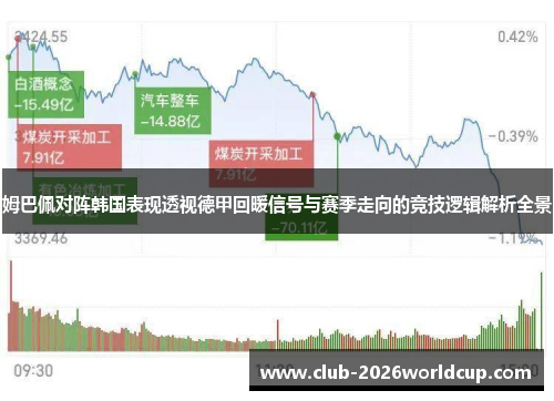 姆巴佩对阵韩国表现透视德甲回暖信号与赛季走向的竞技逻辑解析全景