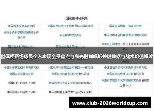 世俱杯赛场球员个人表现全景盘点与高光时刻解析关键数据与战术价值解读 世俱杯赛场球员个人表现全景盘点与高光时刻解析关键数据与战术价值解读