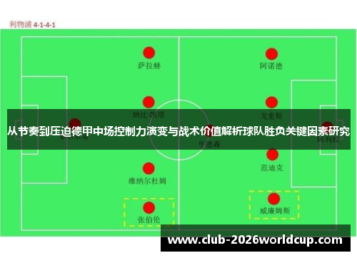 从节奏到压迫德甲中场控制力演变与战术价值解析球队胜负关键因素研究 从节奏到压迫德甲中场控制力演变与战术价值解析球队胜负关键因素研究