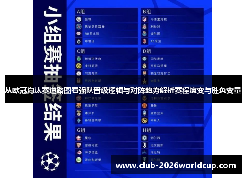 从欧冠淘汰赛道路图看强队晋级逻辑与对阵趋势解析赛程演变与胜负变量 从欧冠淘汰赛道路图看强队晋级逻辑与对阵趋势解析赛程演变与胜负变量