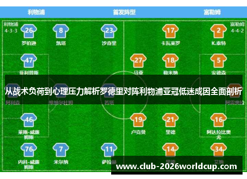 从战术负荷到心理压力解析罗德里对阵利物浦亚冠低迷成因全面剖析 从战术负荷到心理压力解析罗德里对阵利物浦亚冠低迷成因全面剖析