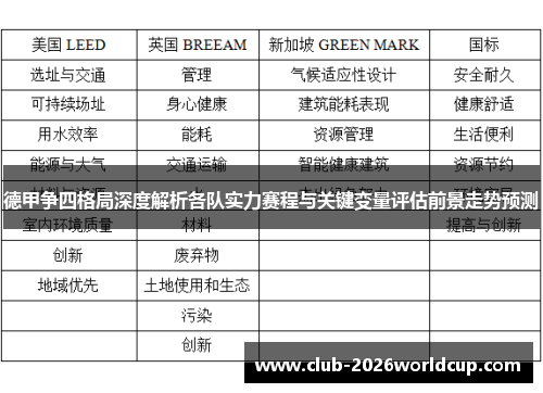 德甲争四格局深度解析各队实力赛程与关键变量评估前景走势预测