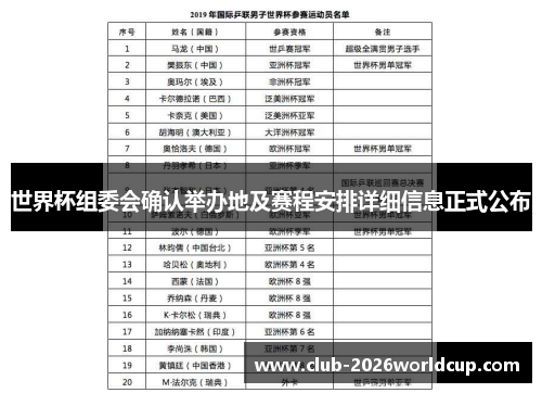 世界杯组委会确认举办地及赛程安排详细信息正式公布