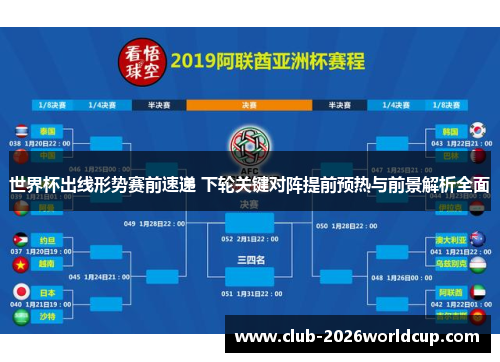 世界杯出线形势赛前速递 下轮关键对阵提前预热与前景解析全面