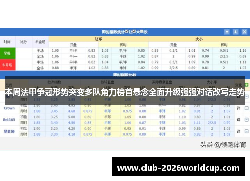本周法甲争冠形势突变多队角力榜首悬念全面升级强强对话改写走势